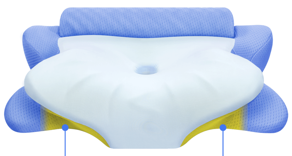 The New Derila 2026 upgrade with active thermal